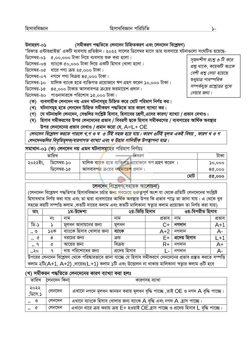 পাতা 15