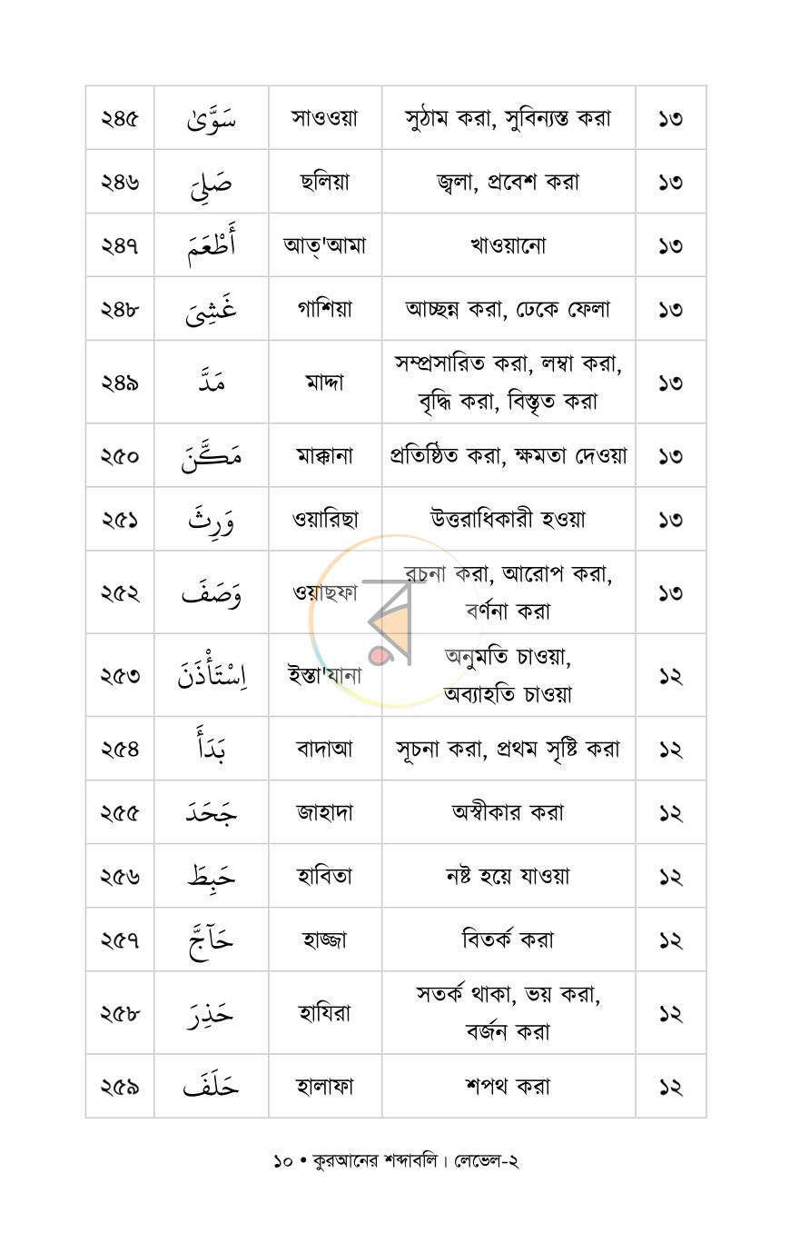পাতা 9