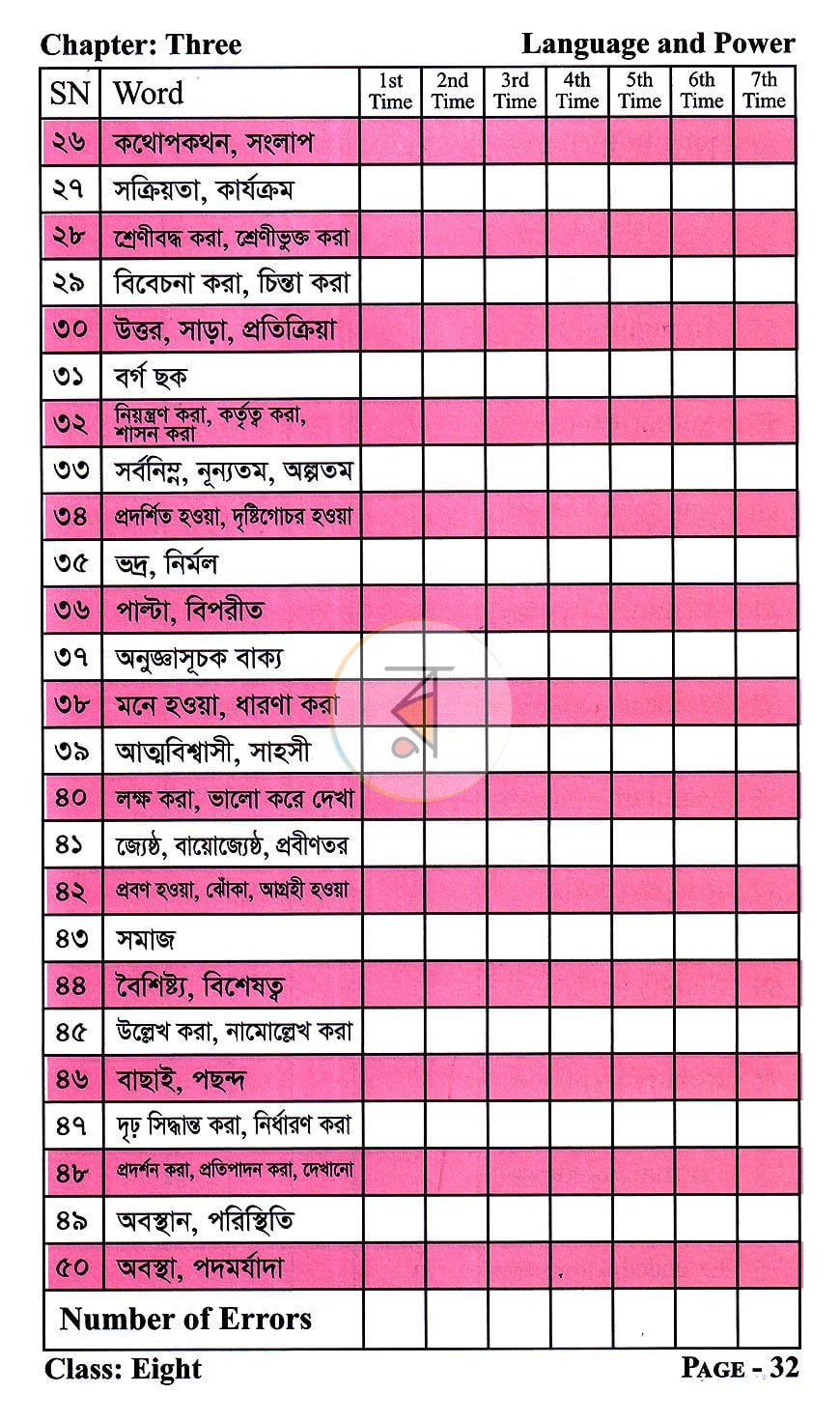 পাতা 13