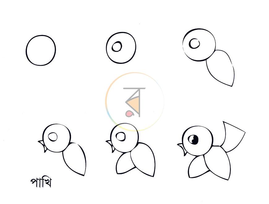 পাতা 1