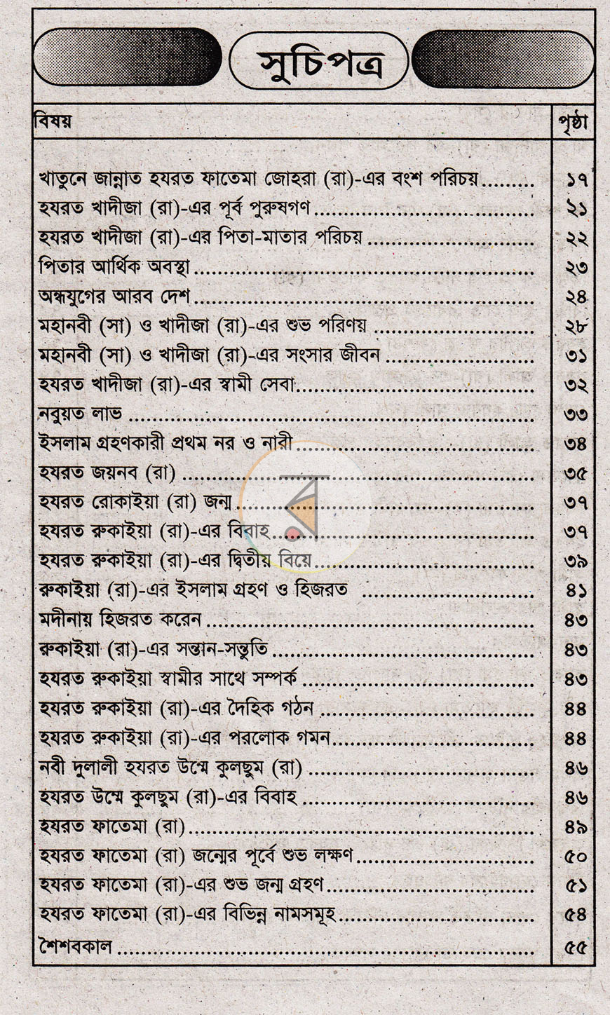 পাতা 2
