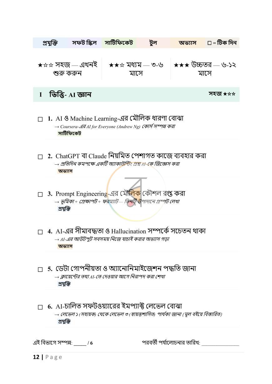 পাতা 12