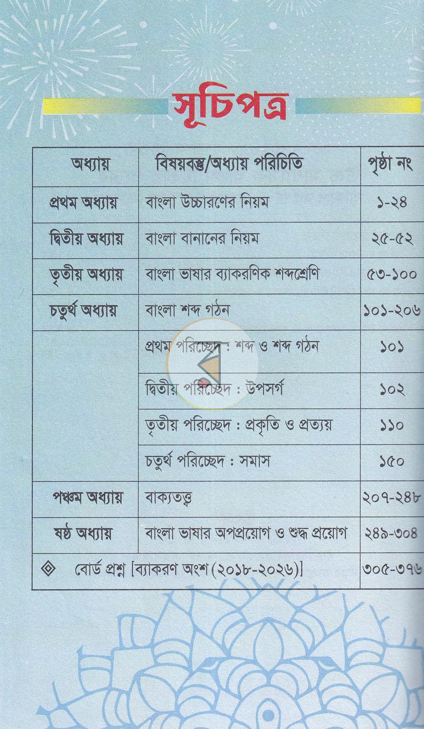 পাতা 3