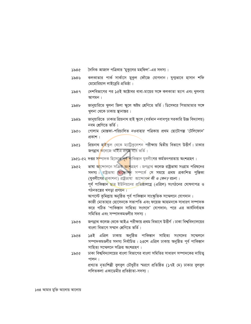 পাতা 12