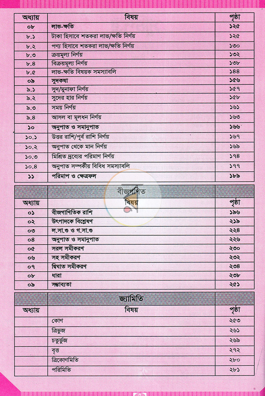 পাতা 3