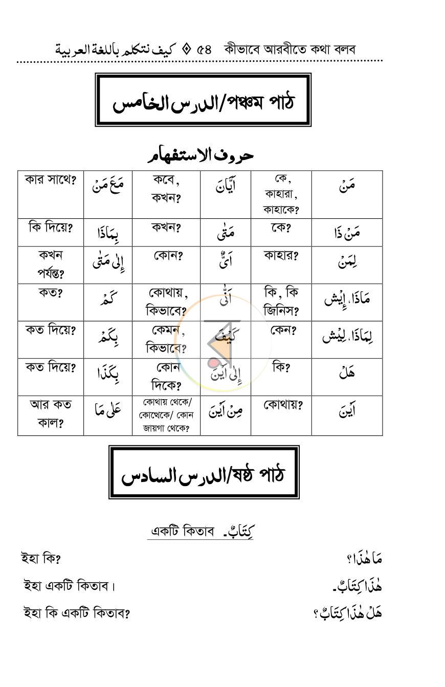 পাতা 15