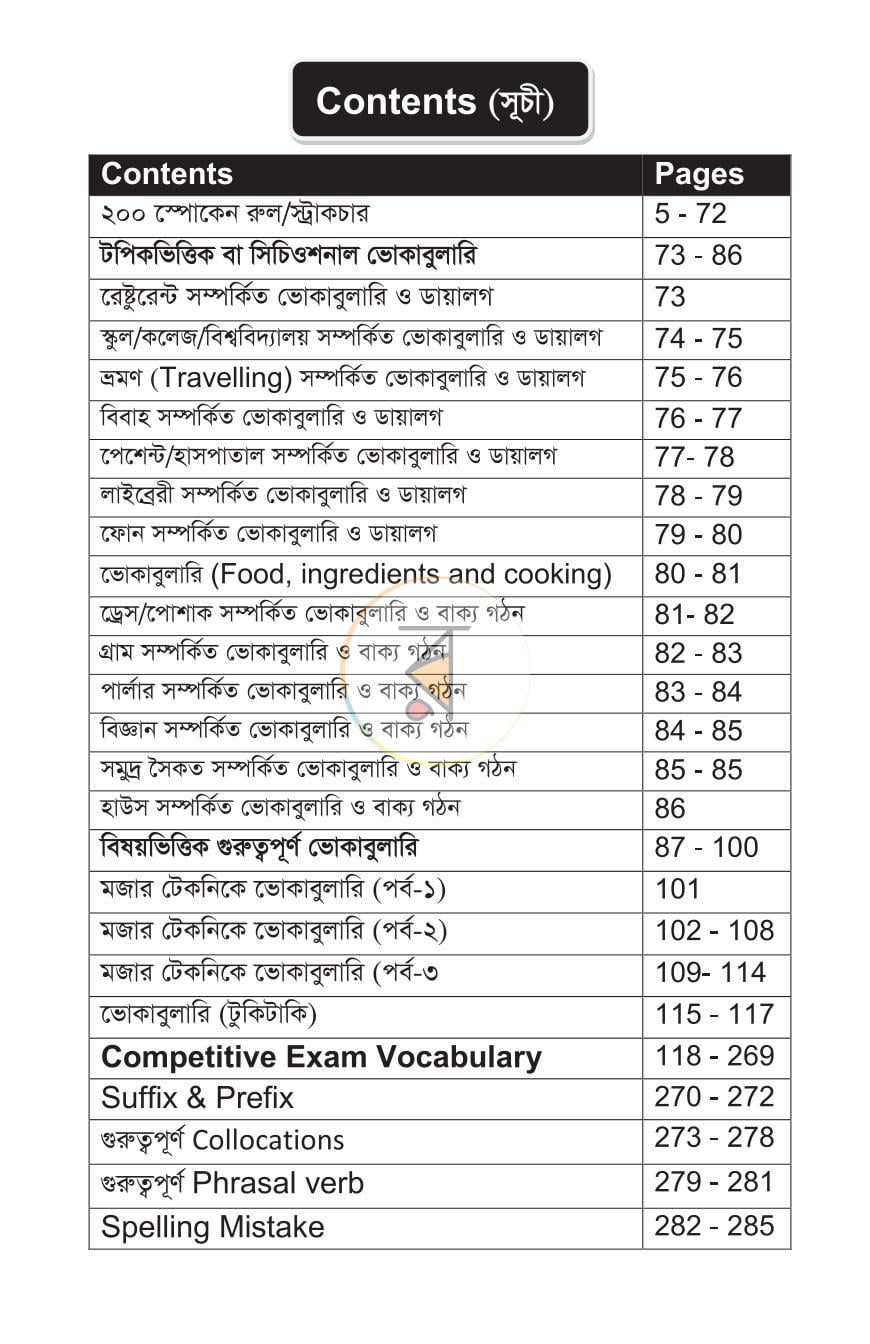 পাতা 1