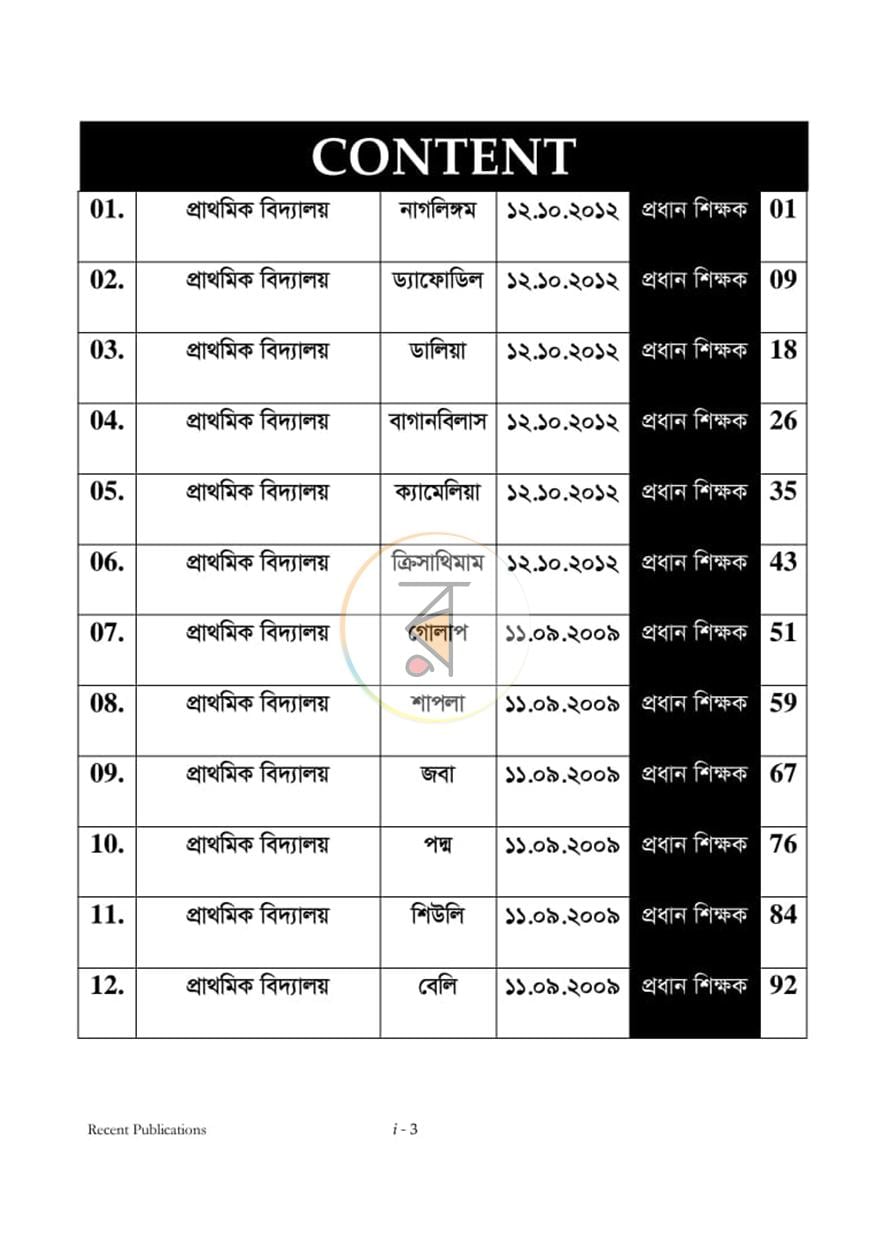 পাতা 2