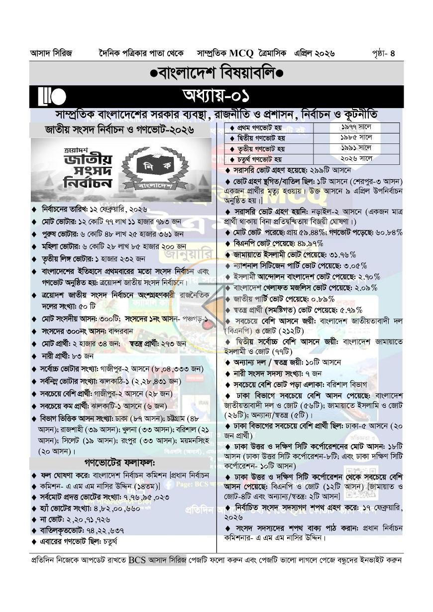 পাতা 4