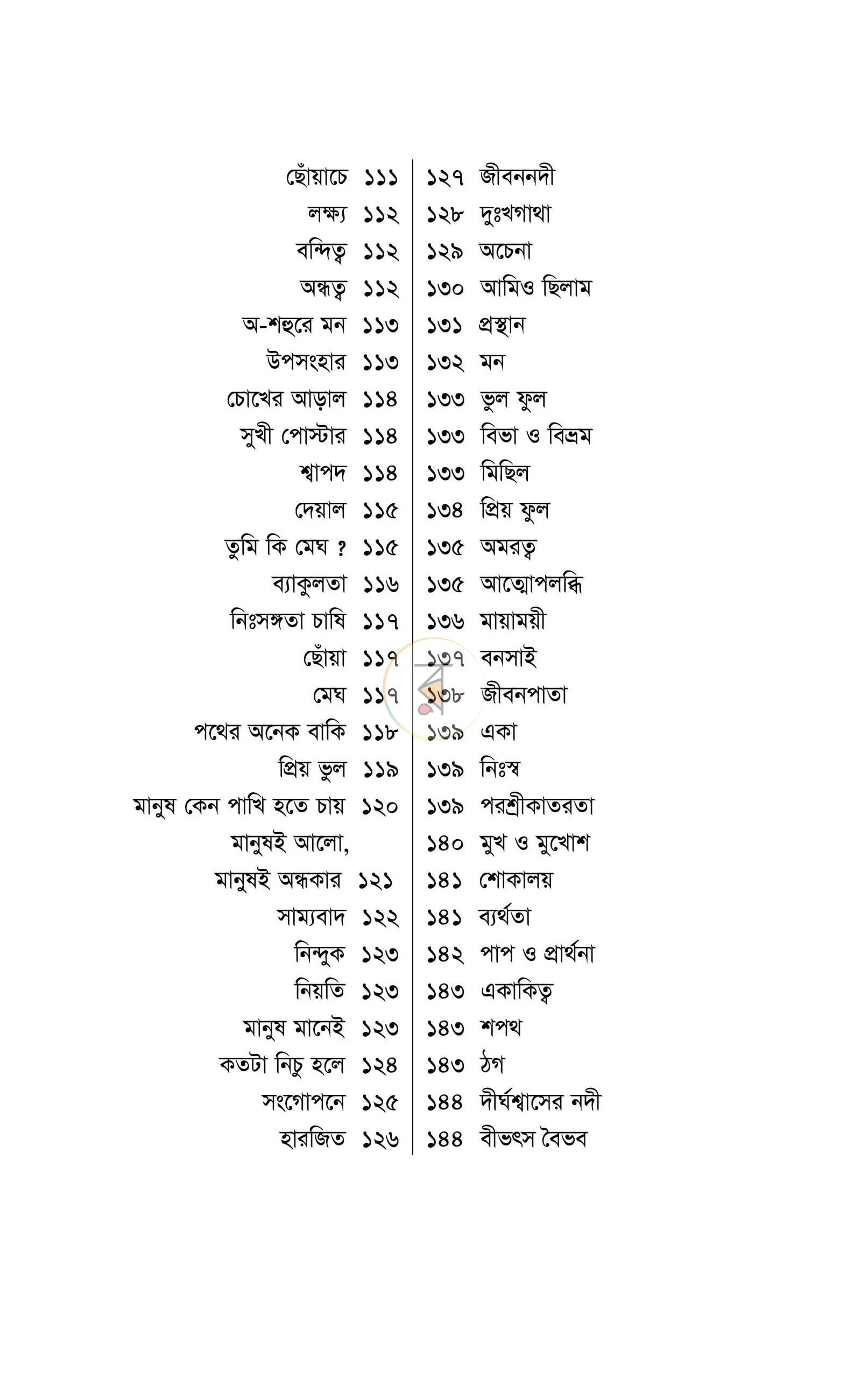পাতা 12