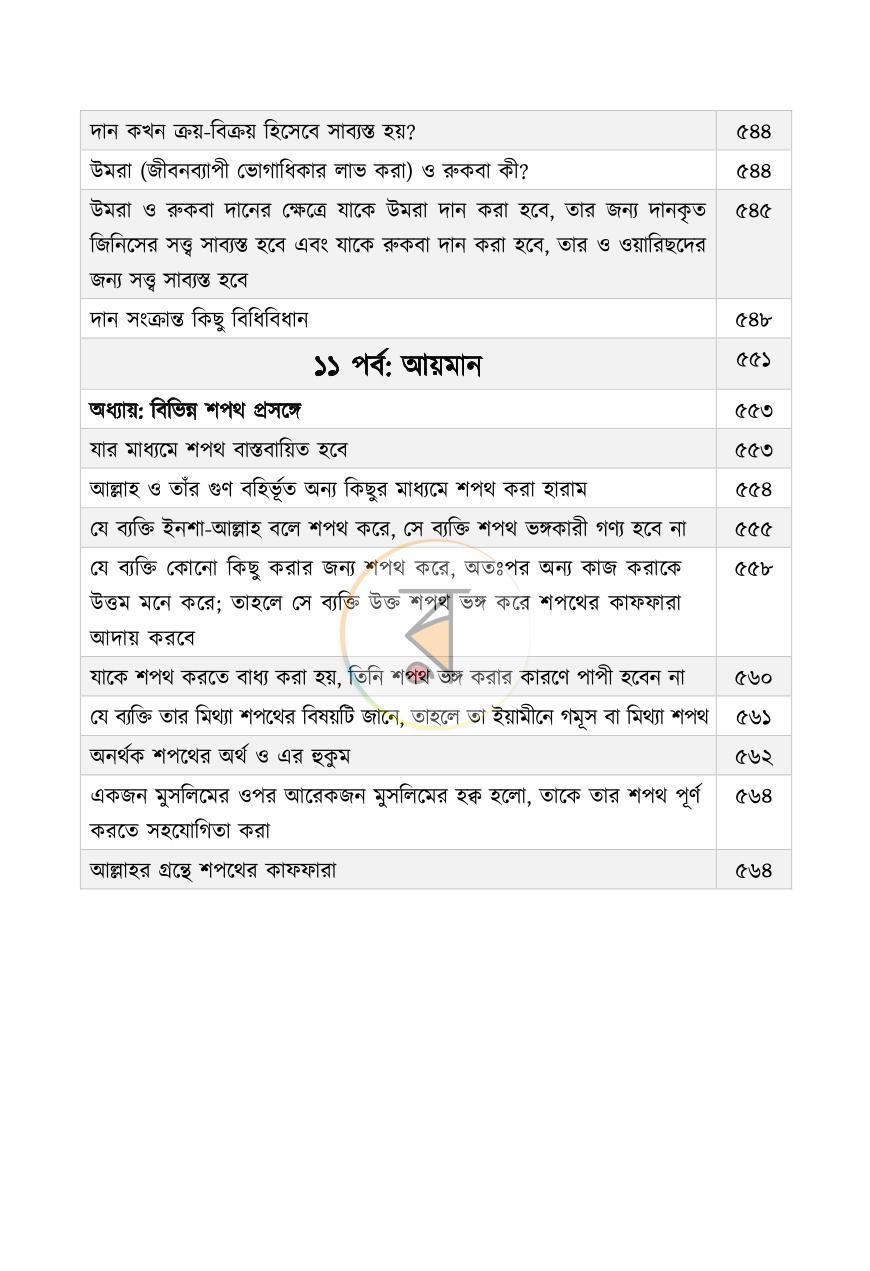 পাতা 22