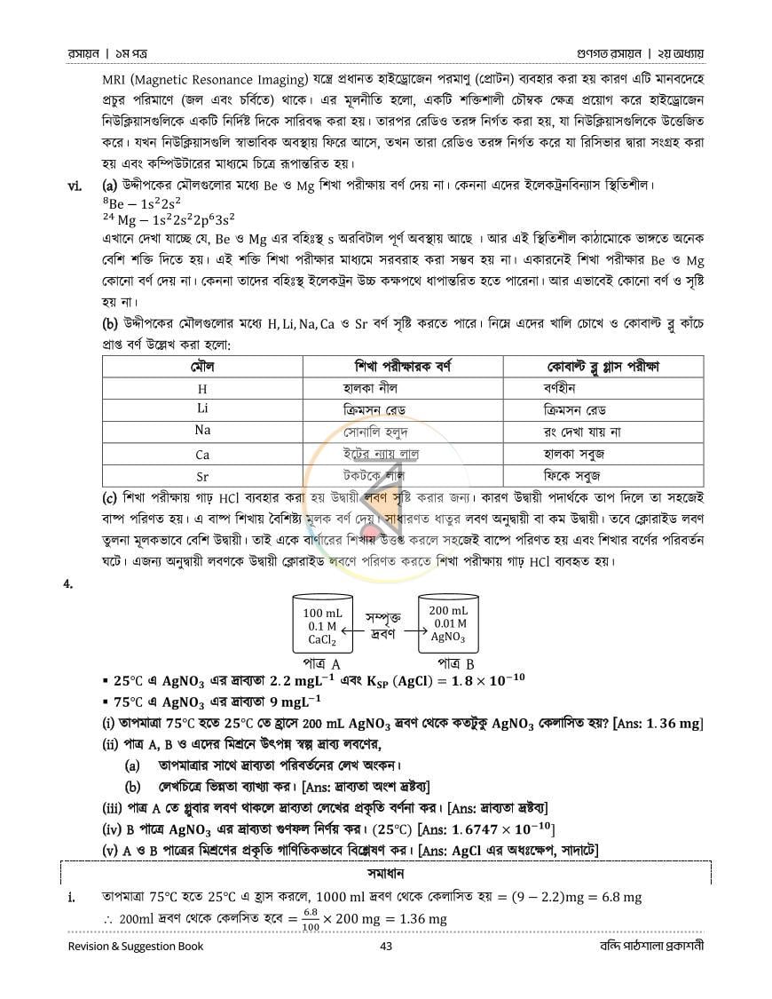 পাতা 20