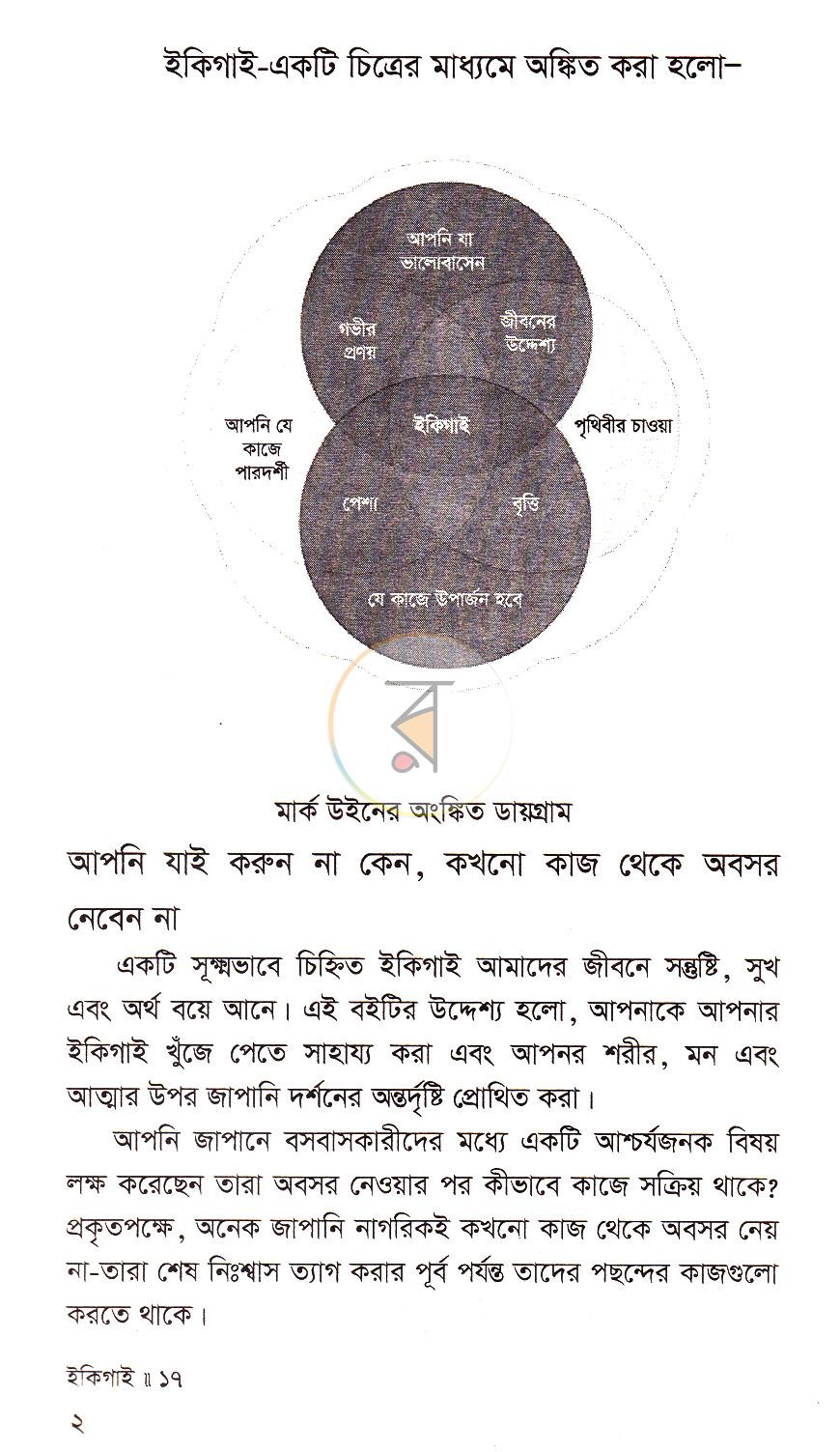 পাতা 12