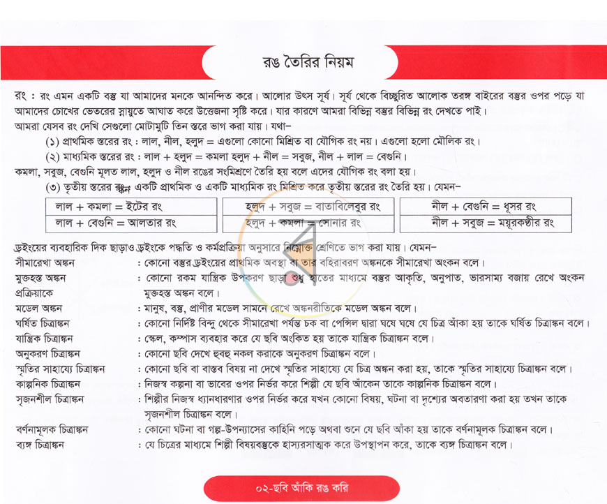 পাতা 2