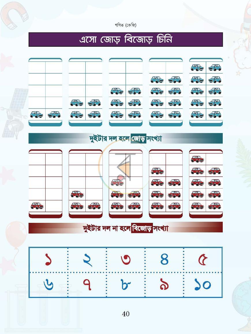 পাতা 14