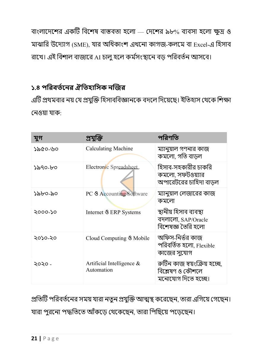 পাতা 21
