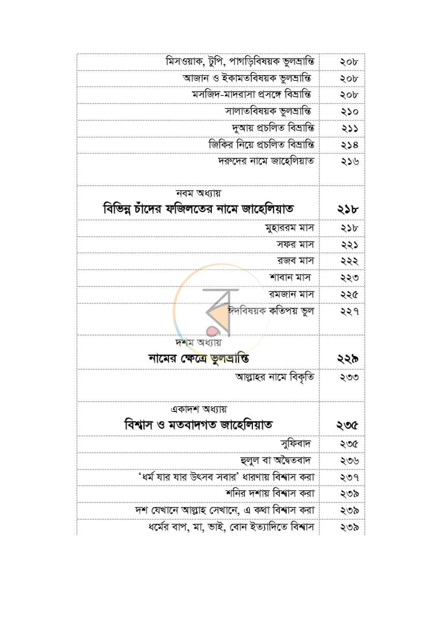 পাতা 6