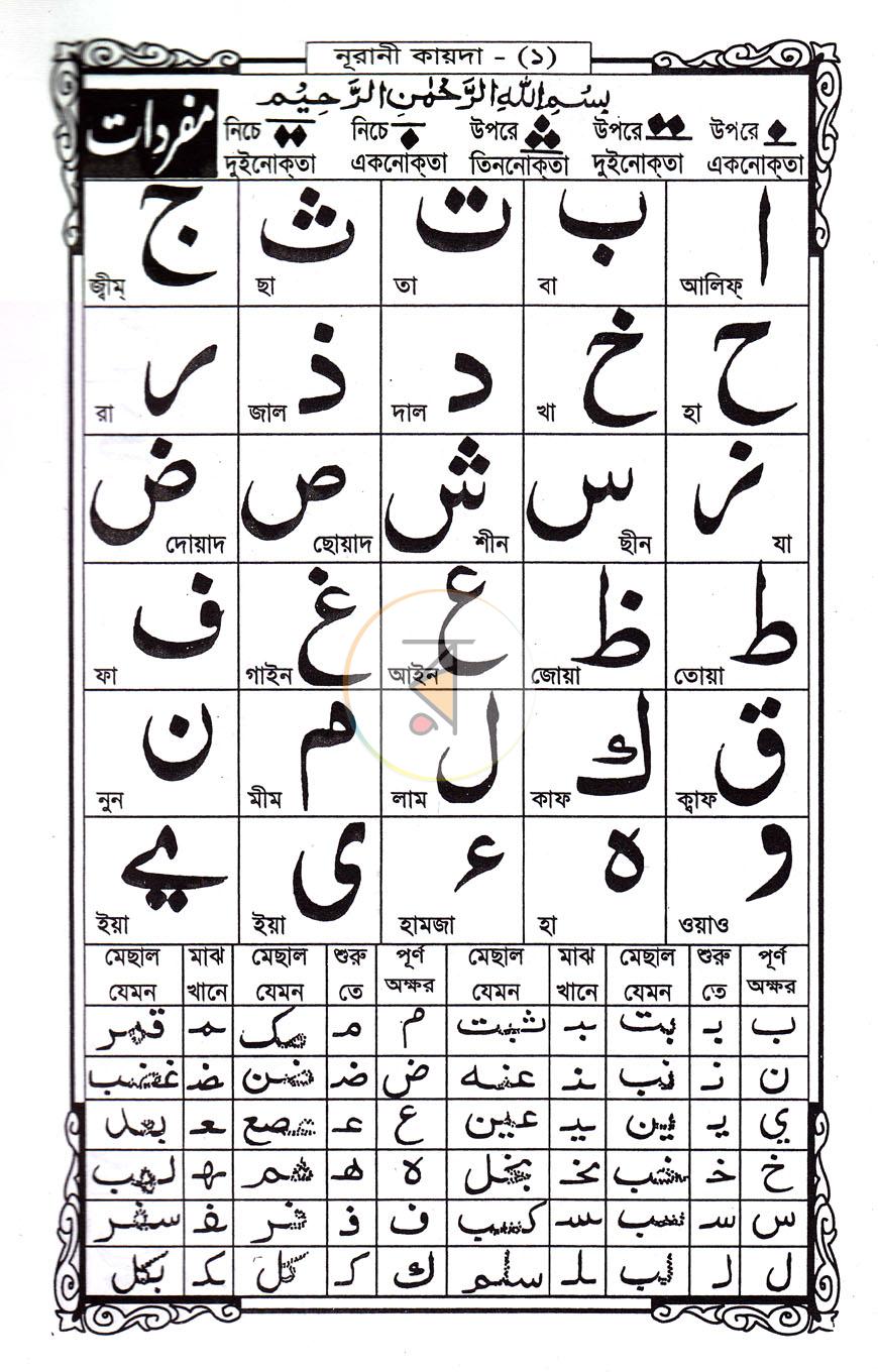 পাতা 1