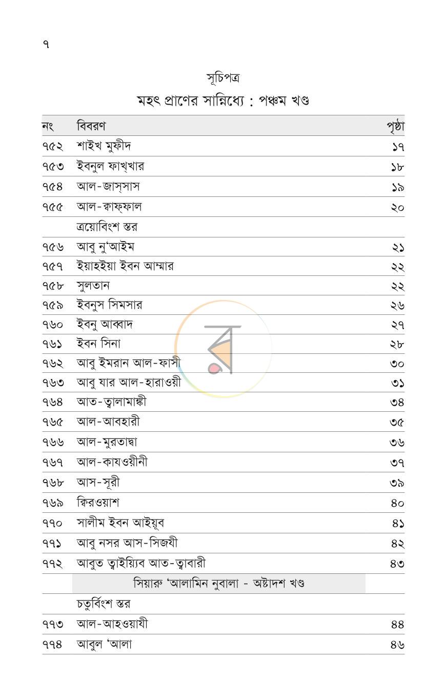 পাতা 4