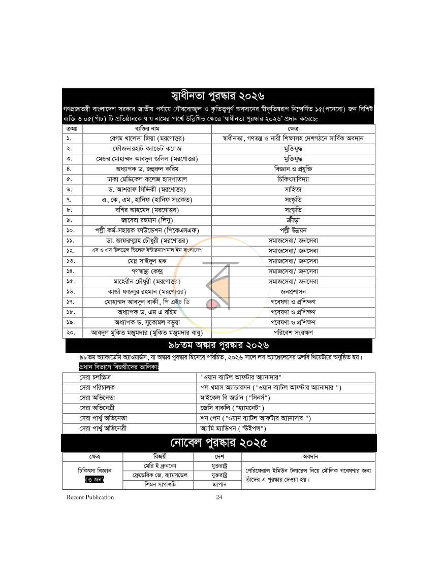 পাতা 23