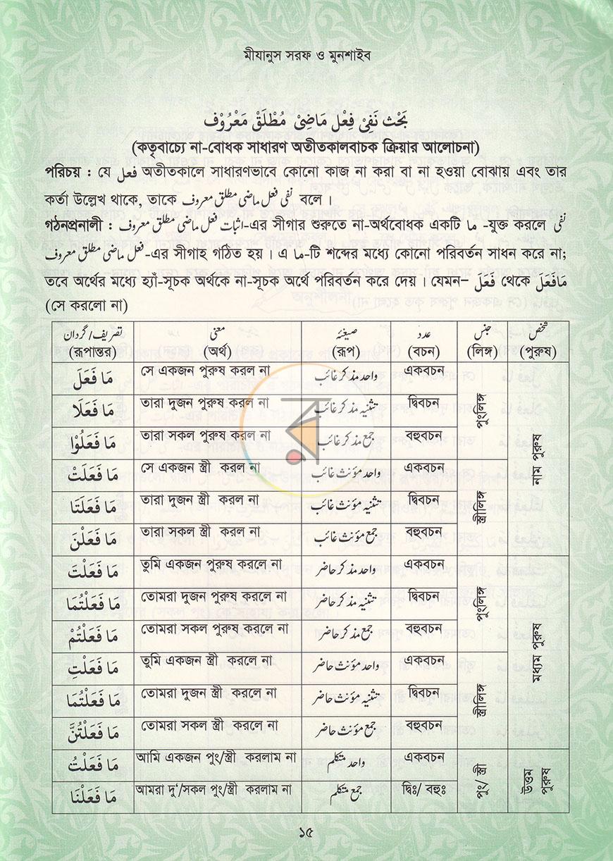 পাতা 6