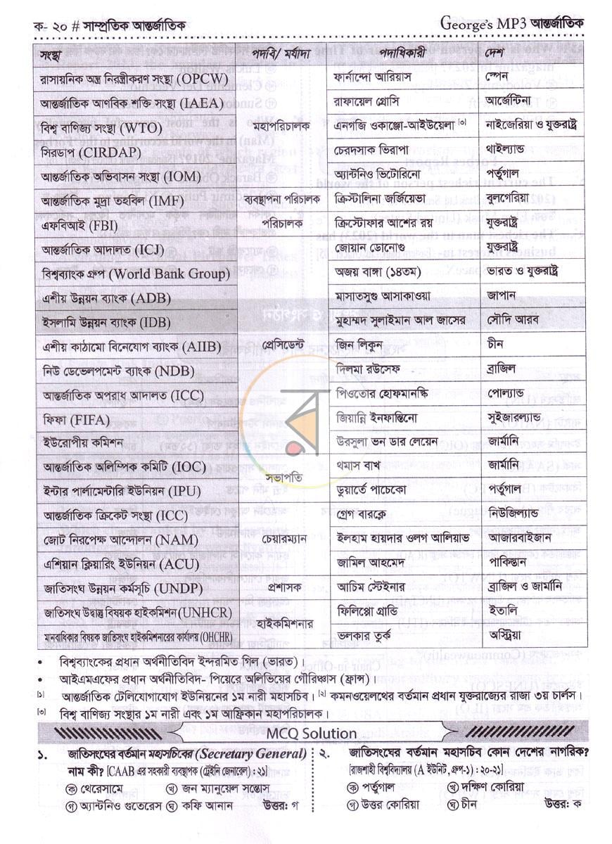 পাতা 8
