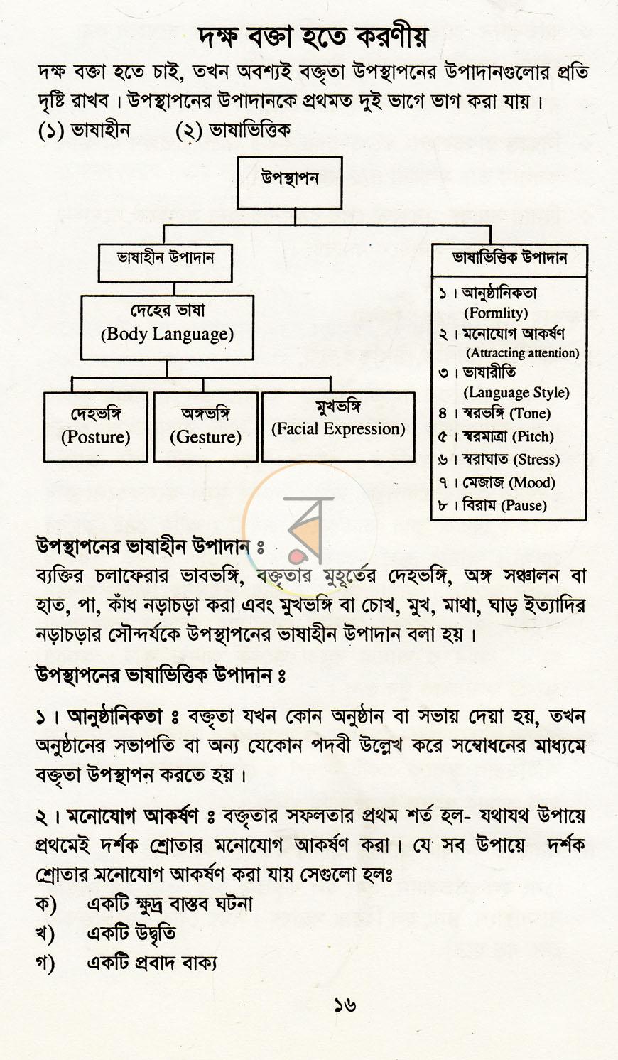পাতা 10