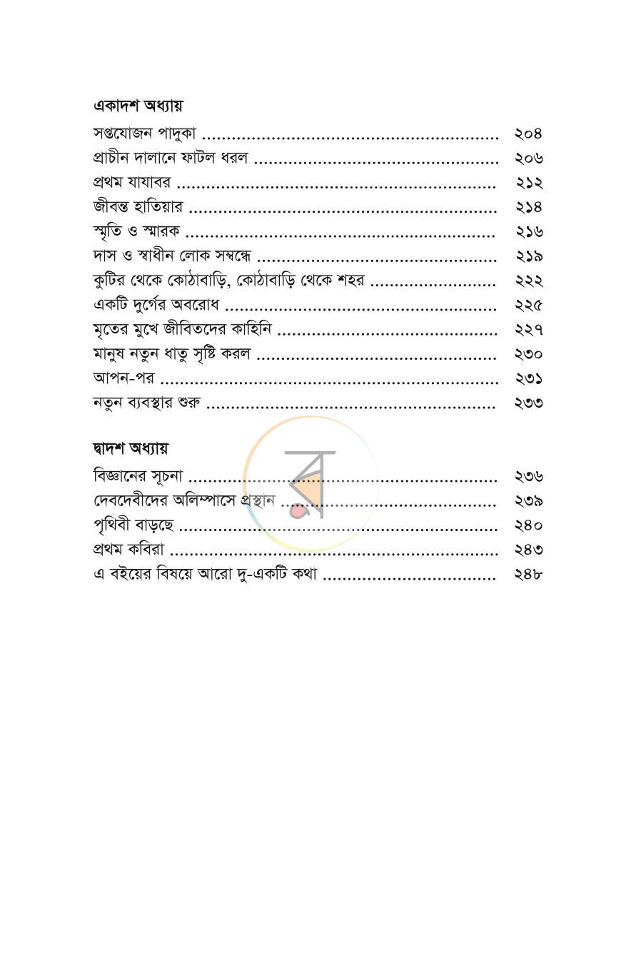 পাতা 12