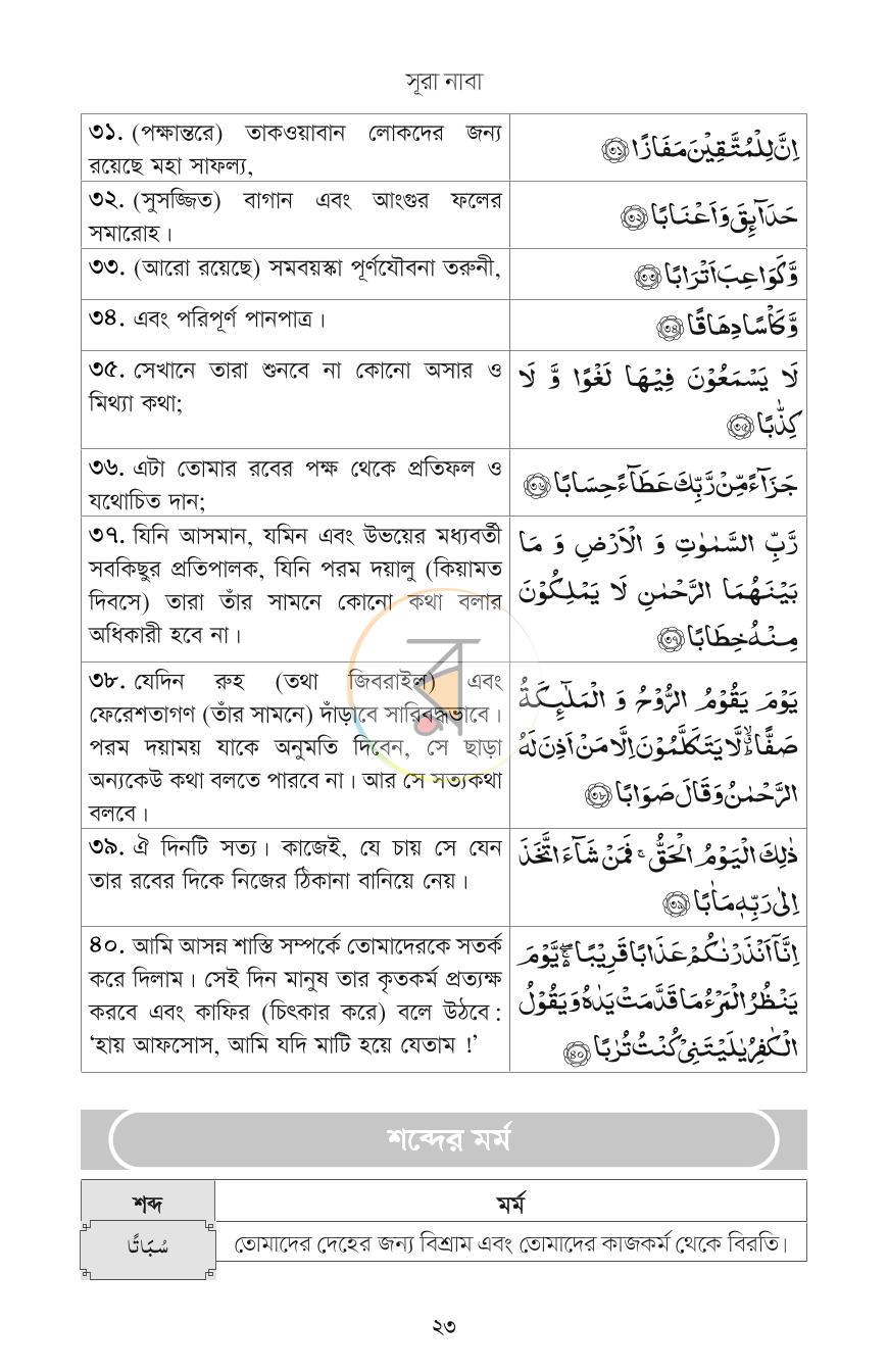 পাতা 6