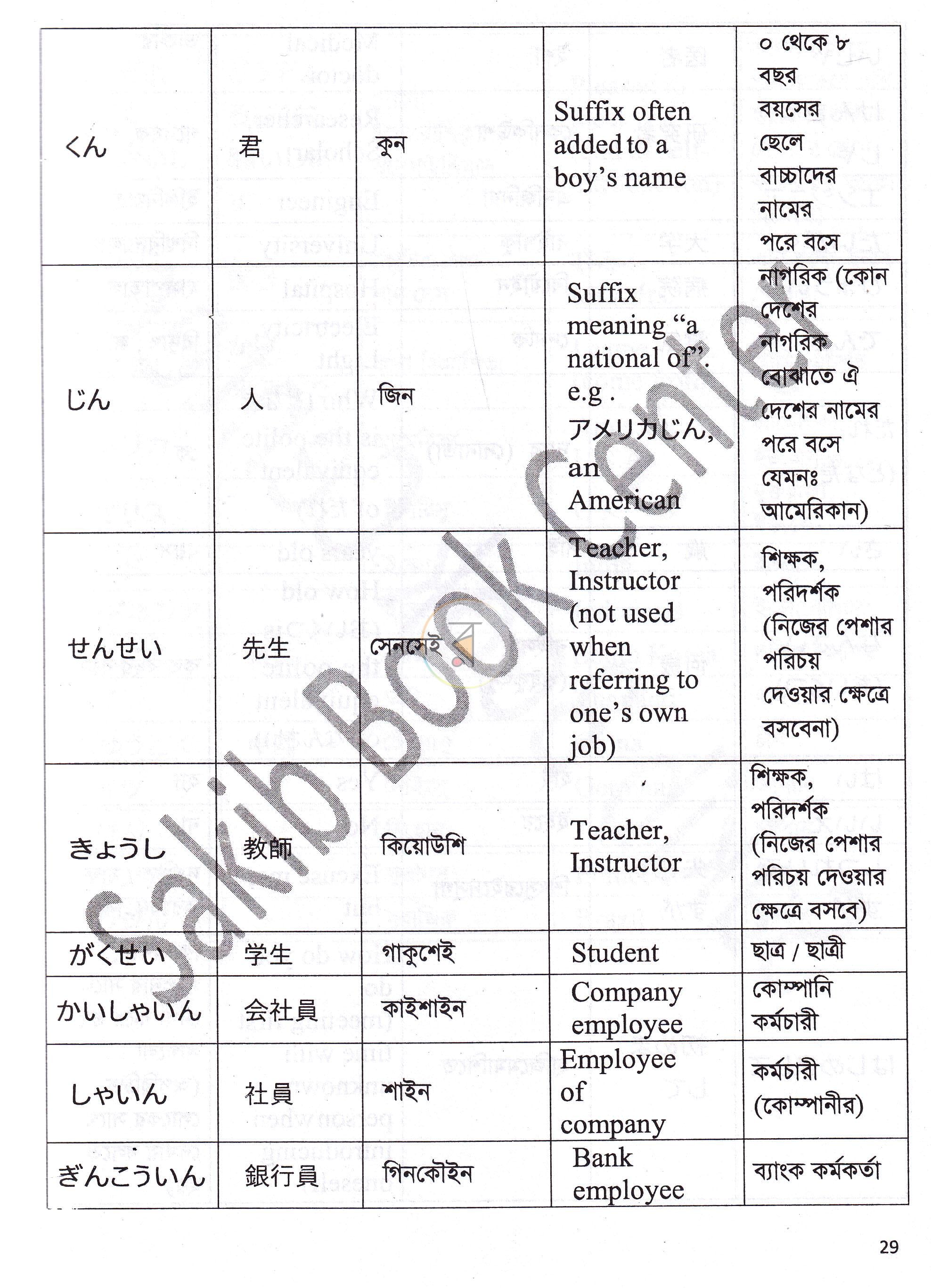 পাতা 13