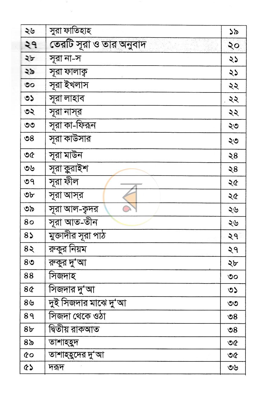 পাতা 3
