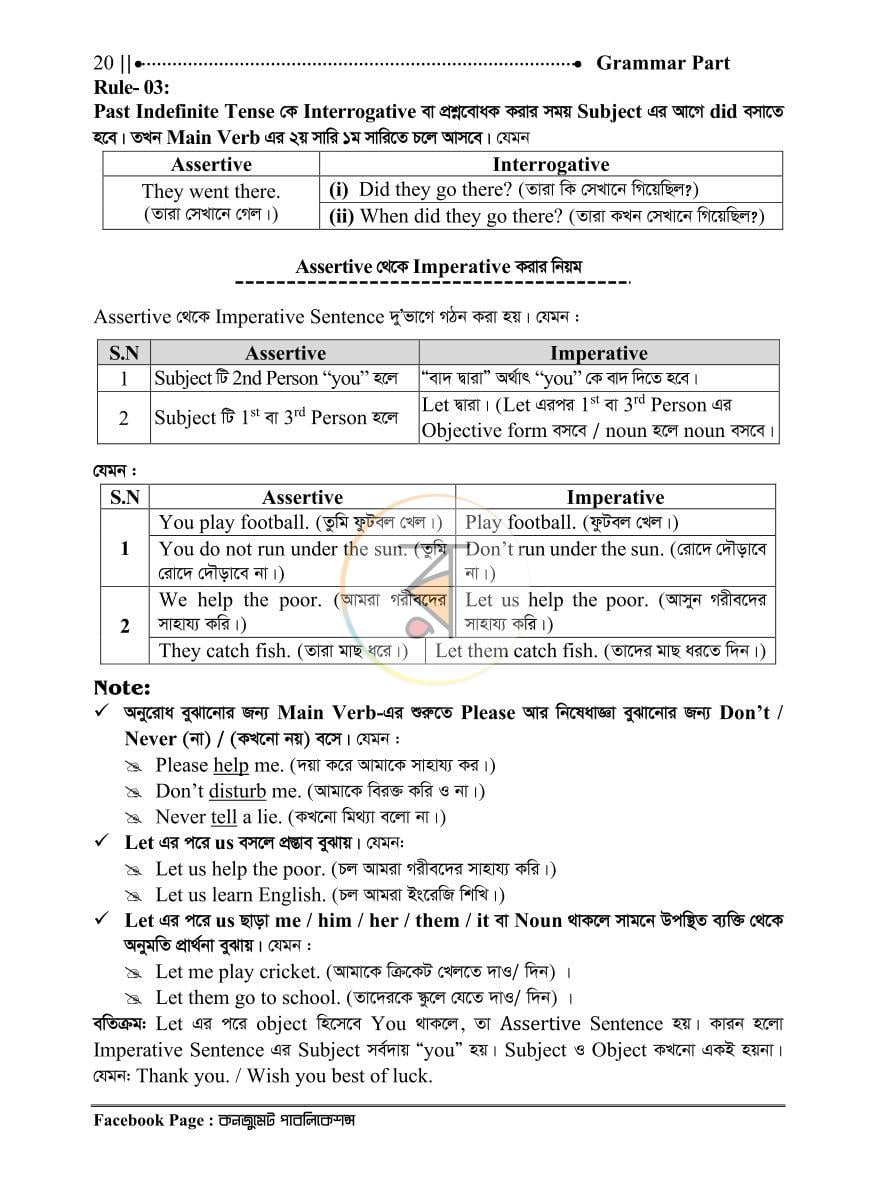 পাতা 13