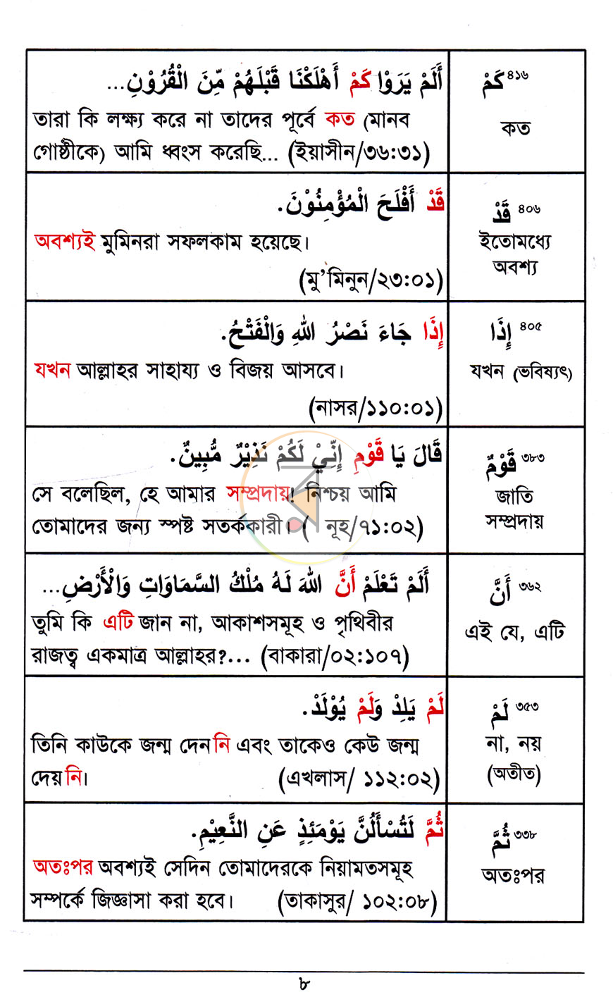 পাতা 6