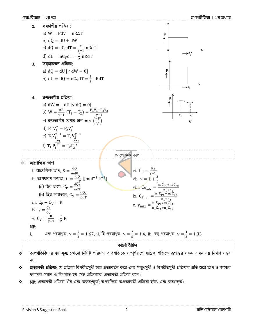 পাতা 50