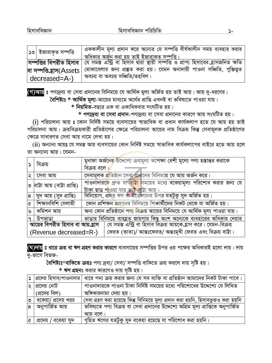 পাতা 9