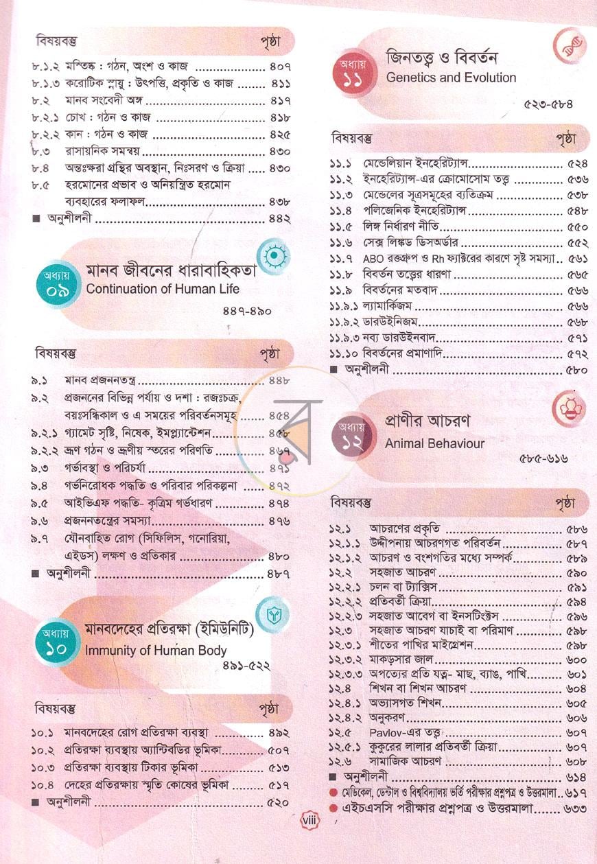 পাতা 4