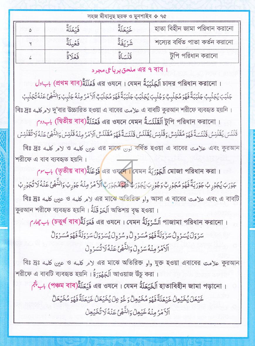 পাতা 12