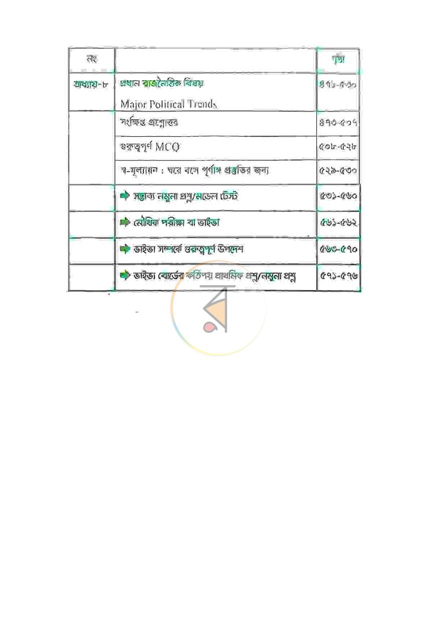 পাতা 3