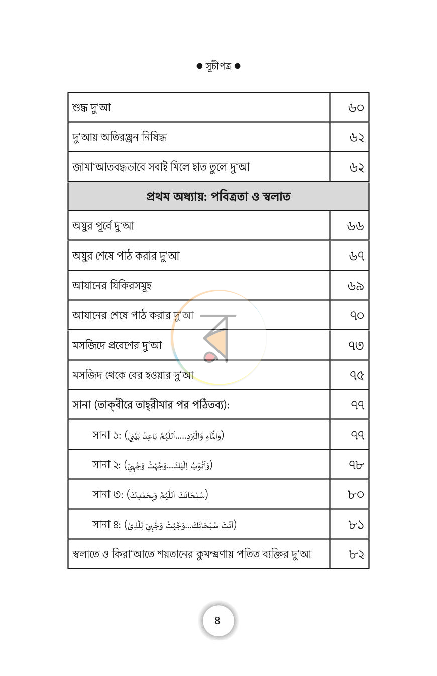 পাতা 4