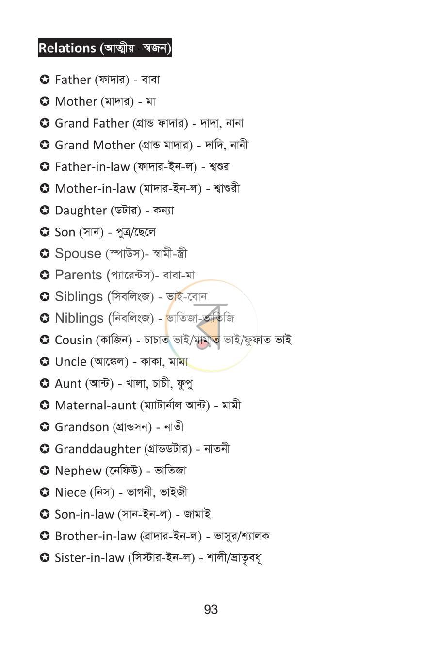 পাতা 14