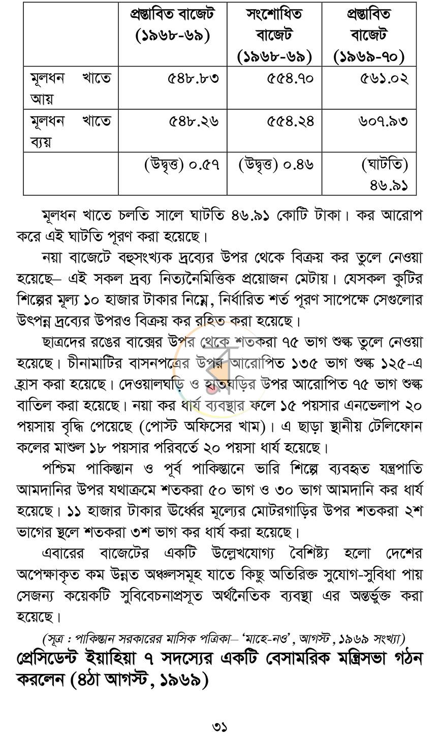পাতা 16