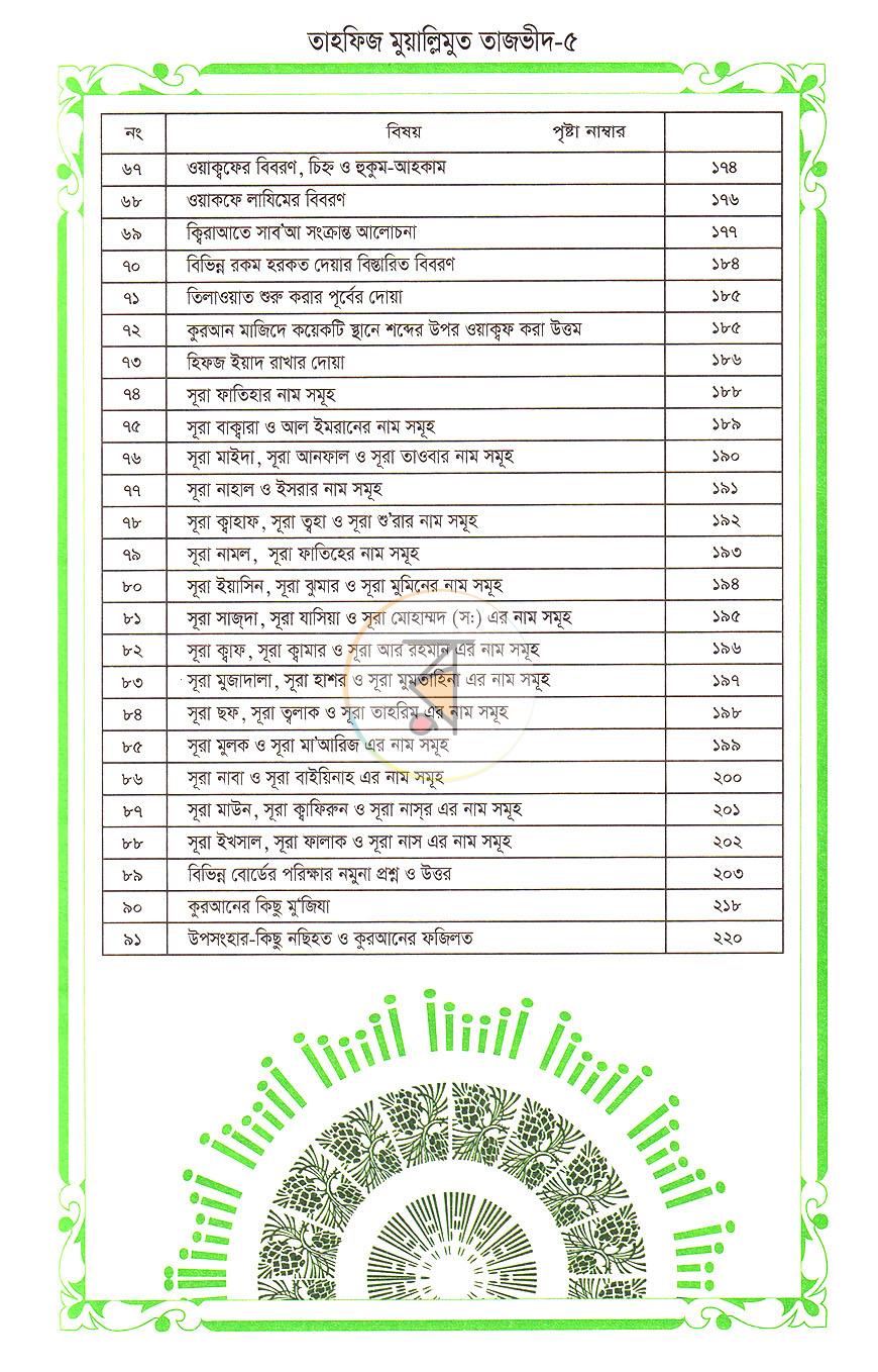পাতা 4