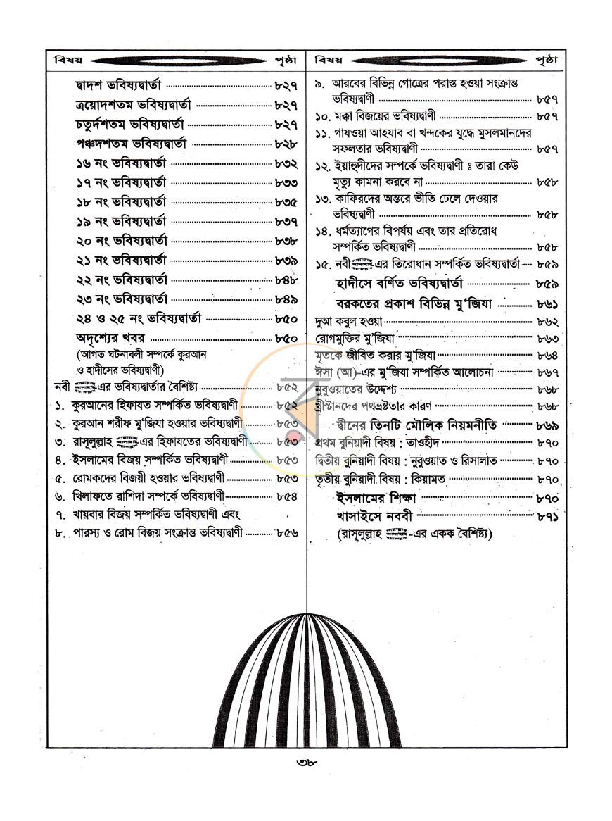 পাতা 12