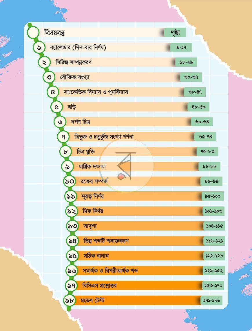 পাতা 3