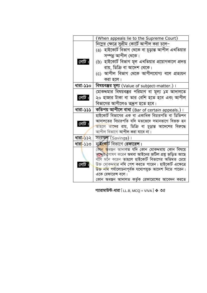 পাতা 33