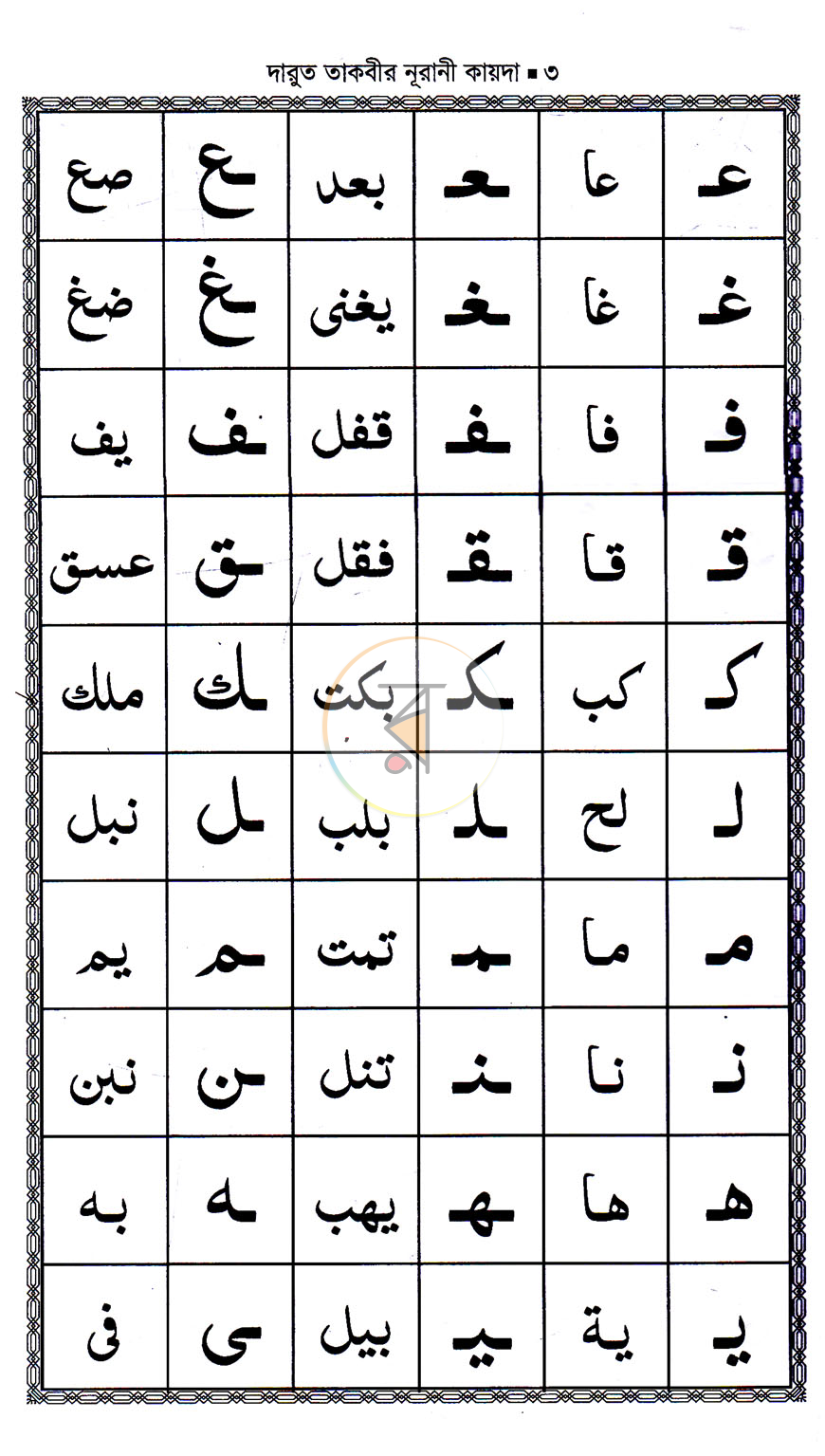পাতা 3