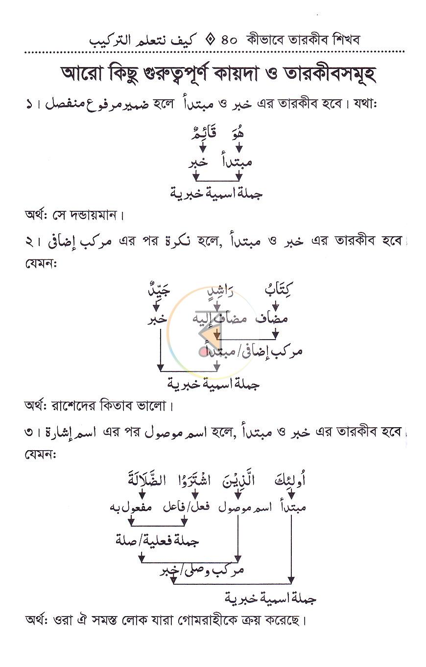 পাতা 18