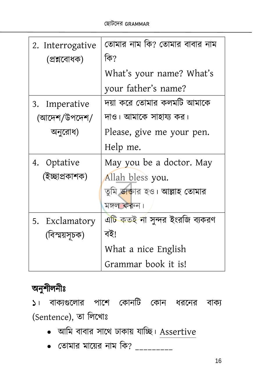 পাতা 14