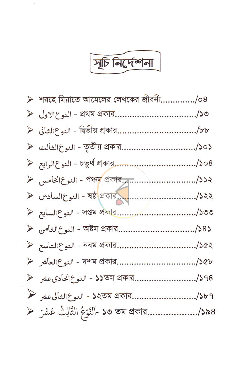 পাতা 2