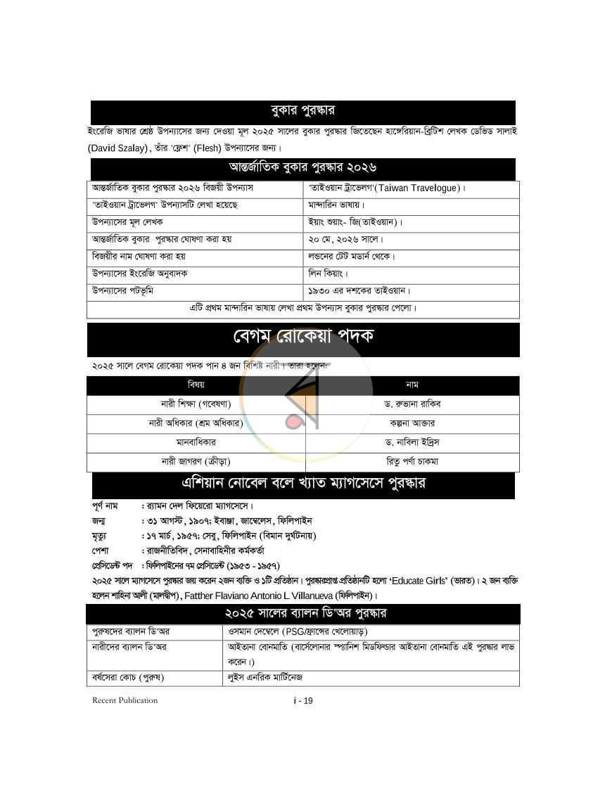 পাতা 18